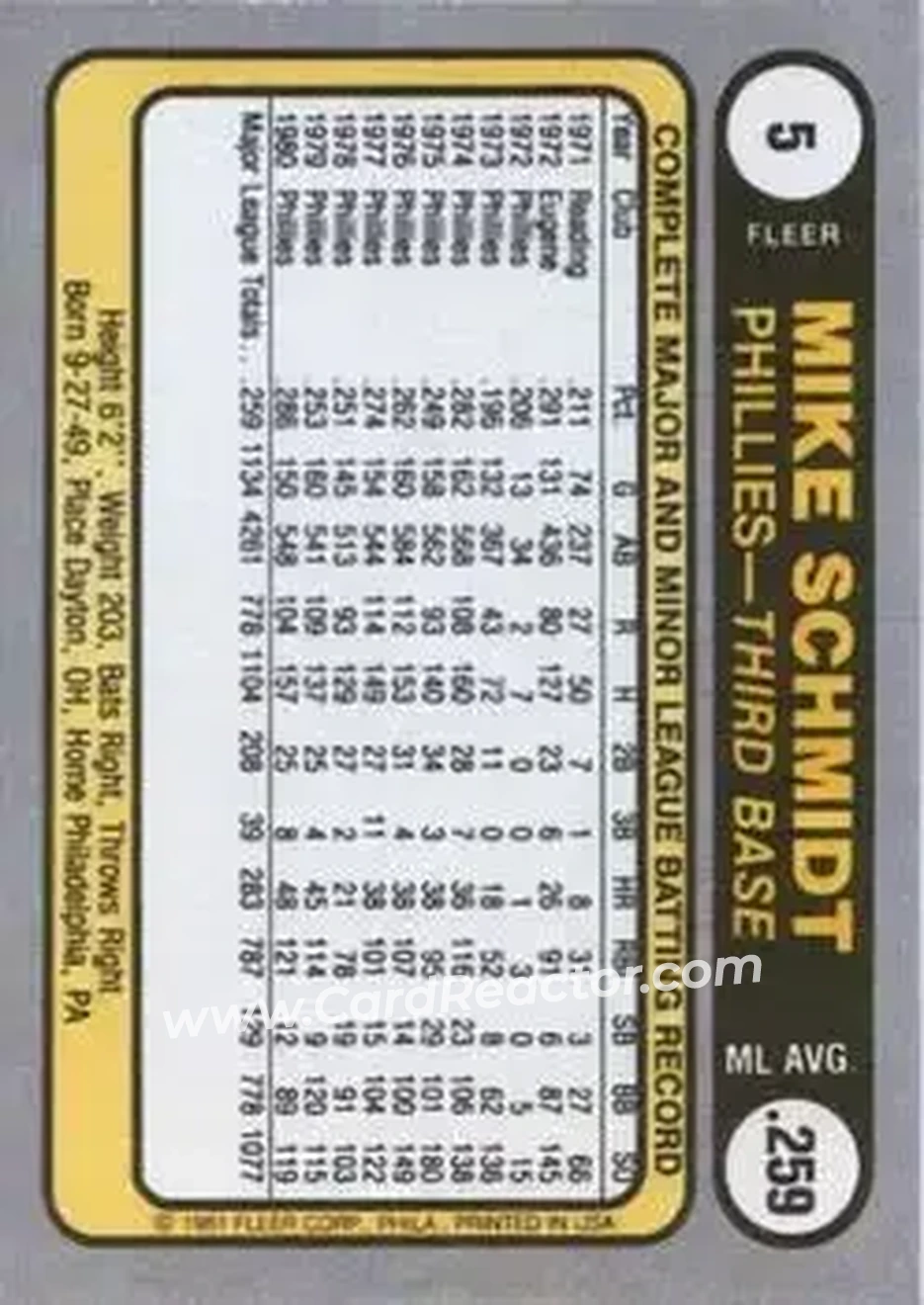 Back of Mike Schmidt