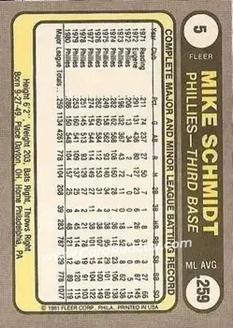 Back of Mike Schmidt