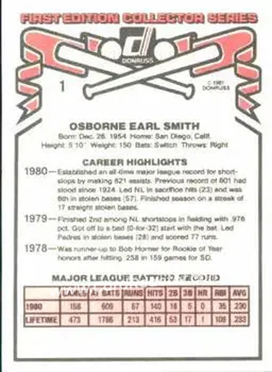 1981 Donruss #1 - Ozzie Smith - San Diego Padres 1981 Donruss #1 - Ozzie Smith - San Diego Padres