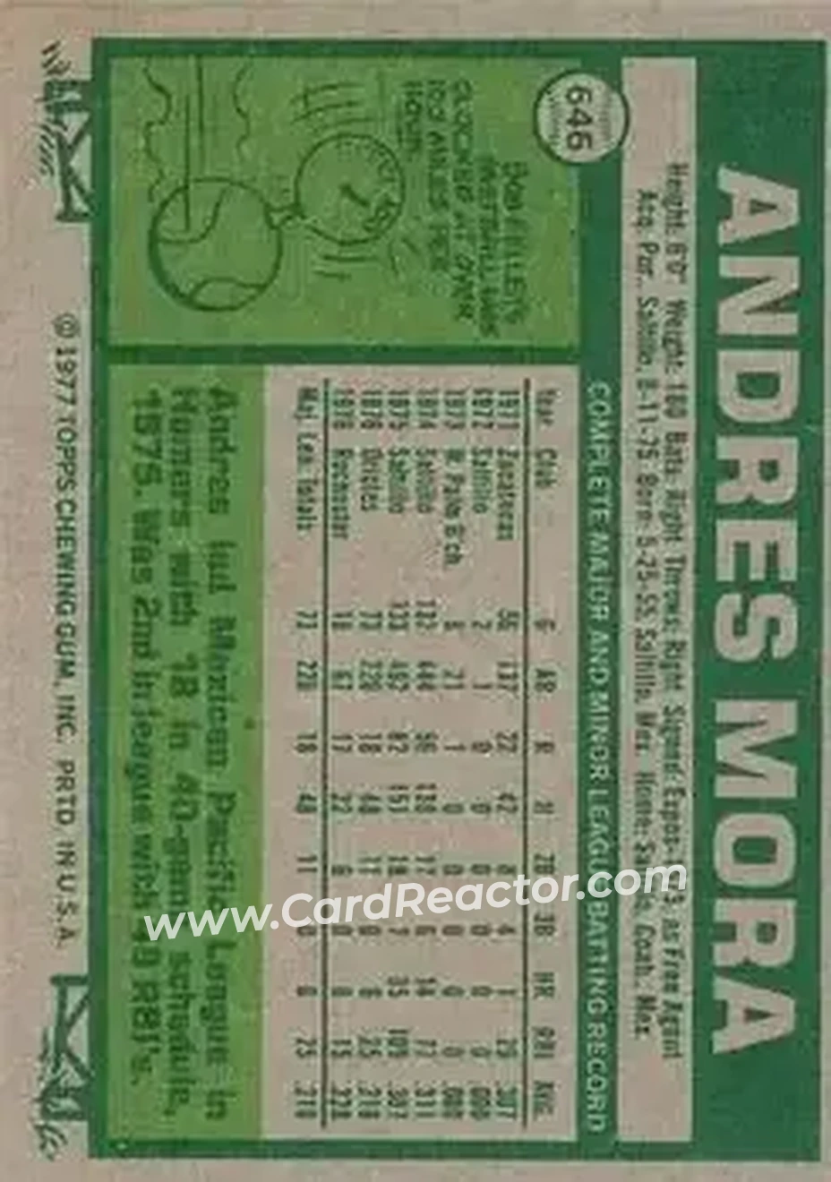 Back of Andres Mora