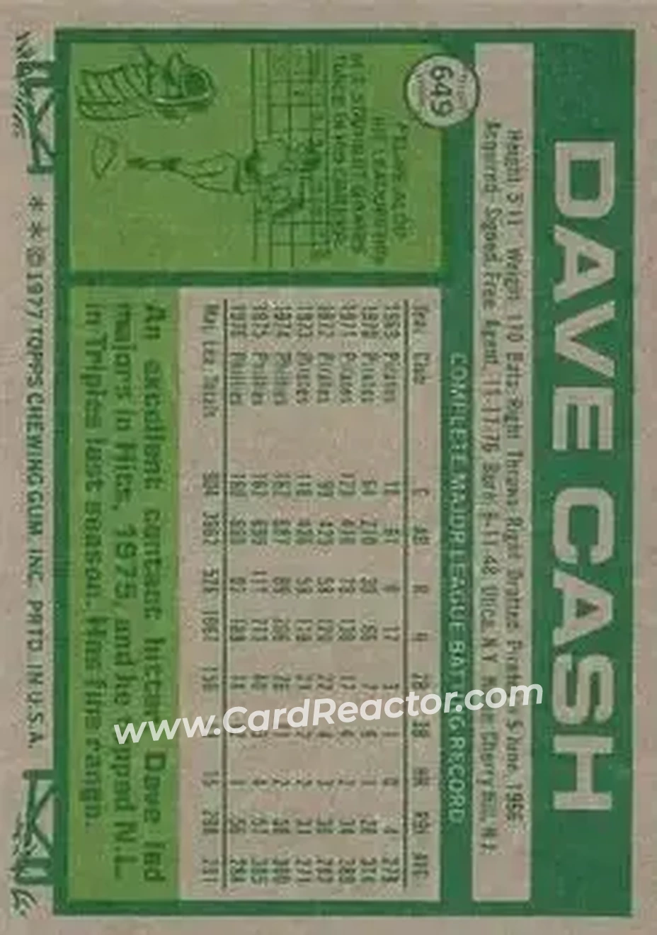 1977 Topps #649 - Dave Cash - Montreal Expos 1977 Topps #649 - Dave Cash - Montreal Expos
