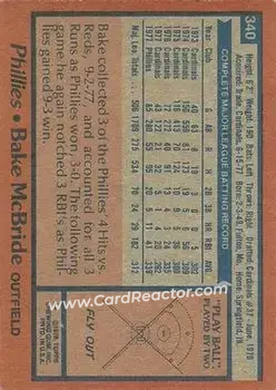 Back of Bake McBride