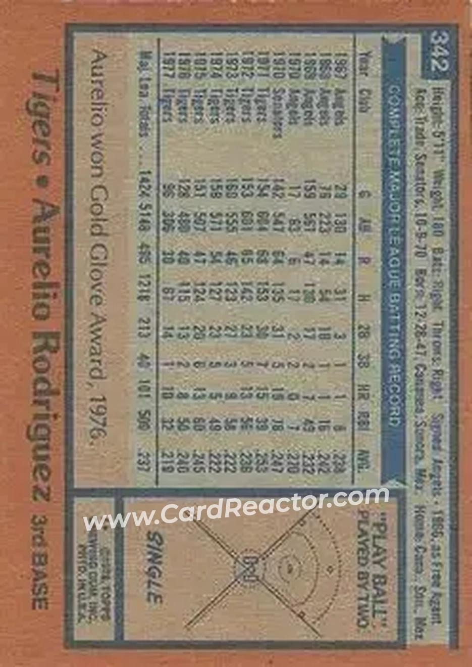 Back of Aurelio Rodriguez