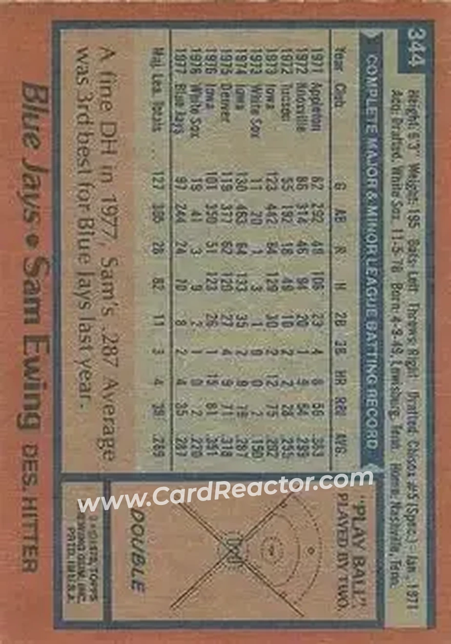 Back of Sam Ewing