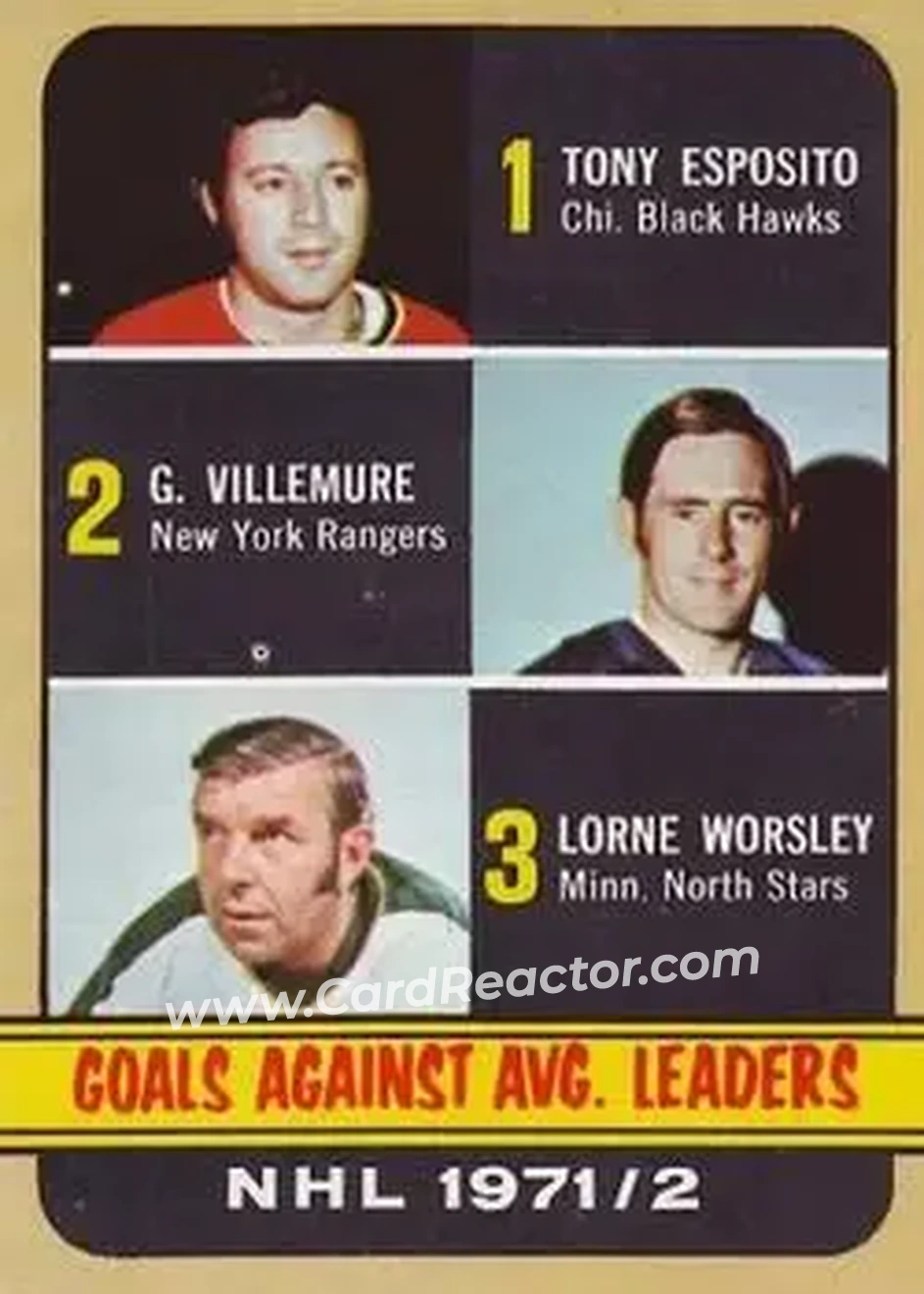 1972-73 Topps #64 - Goals Against Average Leaders (Tony Esposito - Gilles Villemure - Lorne Worsley) LL - Chicago Blackhawks - New York Rangers - Minnesota North Stars - Front