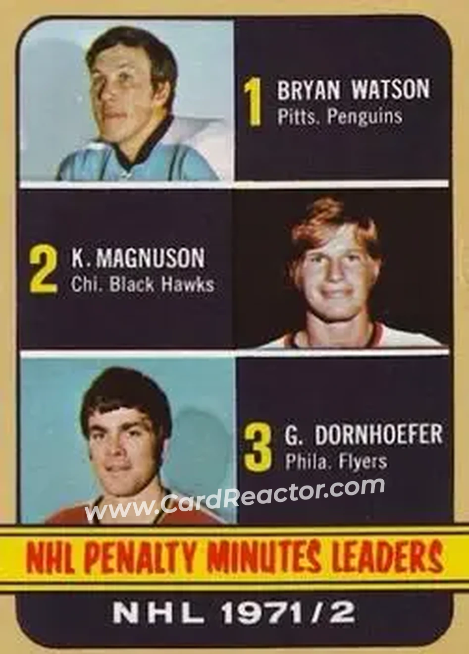 1972-73 Topps #65 - NHL Penalty Minutes Leaders (Bryan Watson - Keith Magnuson - Gary Dornhoefer) LL - Pittsburgh Penguins - Chicago Blackhawks - Philadelphia Flyers - Front