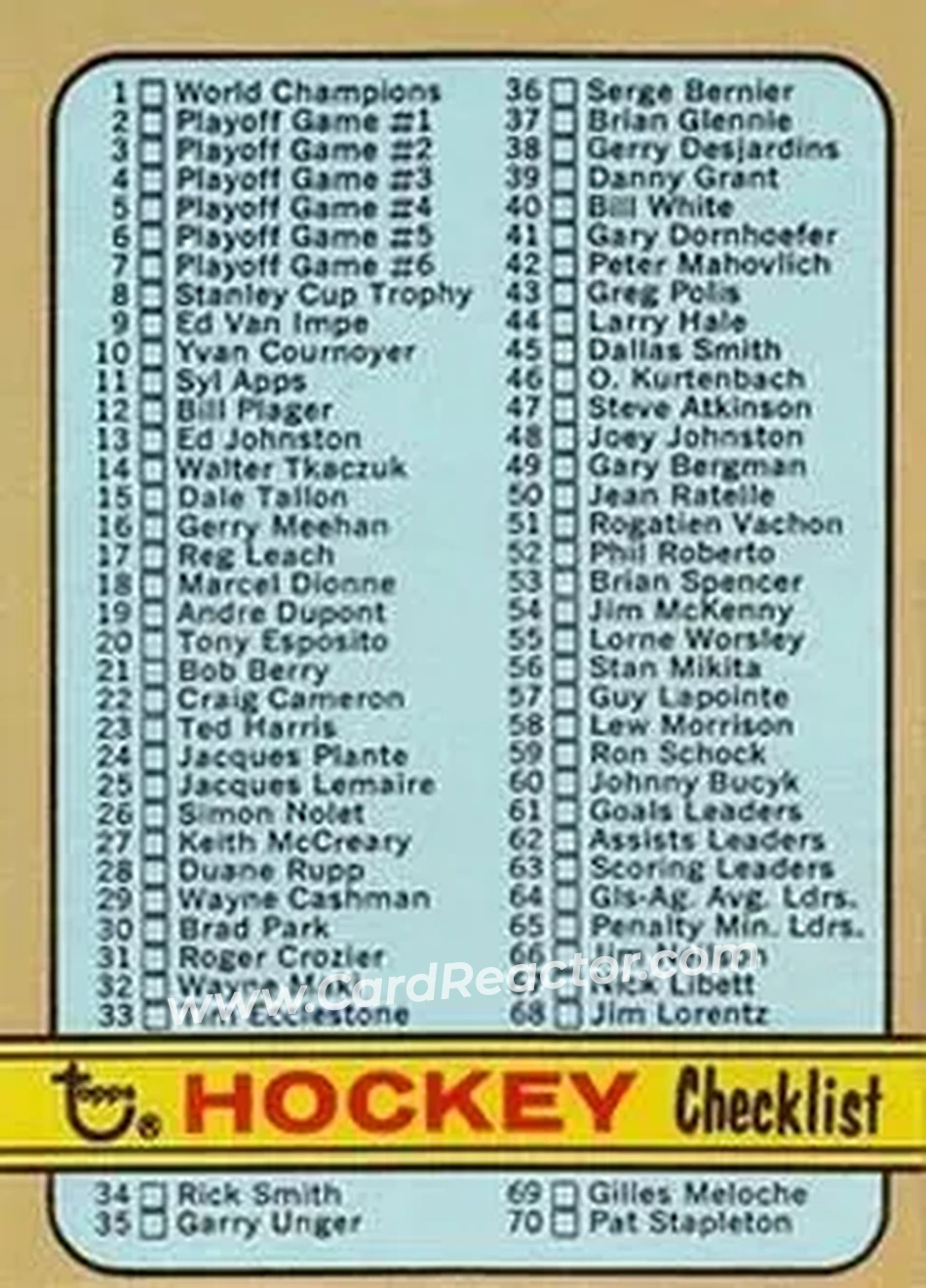 1972-73 Topps #94 - Checklist: 1-176 CL - Front
