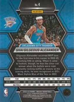 Back of Shai Gilgeous-Alexander