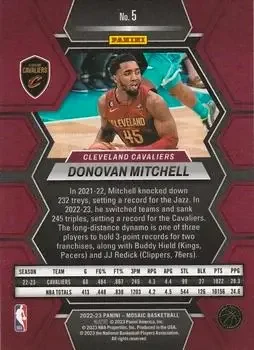 Back of Donovan Mitchell