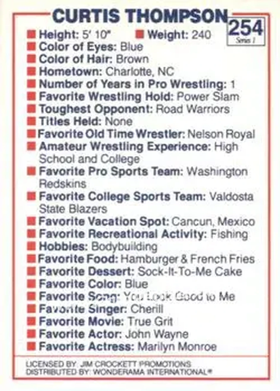 1988 Wonderama NWA #254 - Curtis Thompson
