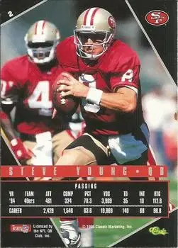 1995 Classic Images Limited Live #2 - Steve Young - San Francisco 49ers - Back