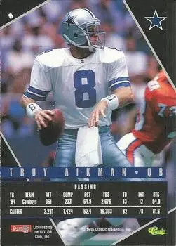 1995 Classic Images Limited Live #8 - Troy Aikman - Dallas Cowboys - Back