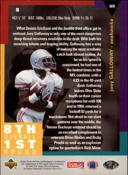 1995 Collector's Choice #8 - Joey Galloway - Seattle Seahawks - Back 1995 Collector's Choice #8 - Joey Galloway - Seattle Seahawks - Back