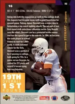 1995 Collector's Choice #16 - James Stewart - Jacksonville Jaguars 1995 Collector's Choice #16 - James Stewart - Jacksonville Jaguars