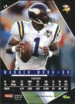 1995 Classic Images Limited Live #12 - Warren Moon - Minnesota Vikings - Back 1995 Classic Images Limited Live #12 - Warren Moon - Minnesota Vikings - Back