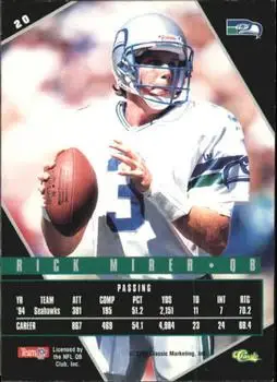 1995 Classic Images Limited Live #20 - Rick Mirer - Seattle Seahawks - Back