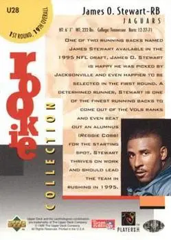 1995 Collector's Choice Update #U28 - James Stewart - Jacksonville Jaguars - Back