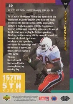 1995 Collector's Choice #30 - James Stewart - Minnesota Vikings - Back 1995 Collector's Choice #30 - James Stewart - Minnesota Vikings - Back