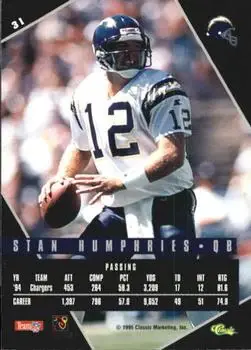 1995 Classic Images Limited Live #31 - Stan Humphries - San Diego Chargers 1995 Classic Images Limited Live #31 - Stan Humphries - San Diego Chargers