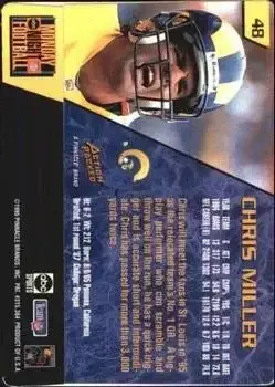 1995 Action Packed Monday Night Football #48 - Chris Miller - St. Louis Rams - Back