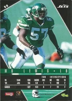 1995 Classic Images Limited Live #50 - Mo Lewis - New York Jets - Back
