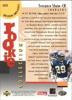 1995 Collector's Choice Update #U53 - Terrance Shaw - San Diego Chargers - Back