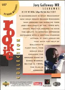 1995 Collector's Choice Update #U57 - Joey Galloway - Seattle Seahawks - Back