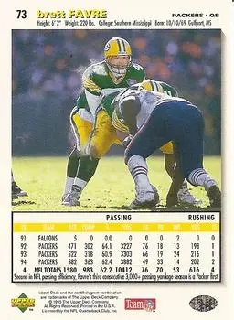 1995 Collector's Choice #73 - Brett Favre - Green Bay Packers - Back