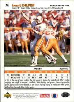 1995 Collector's Choice #74 - Trent Dilfer - Tampa Bay Buccaneers - Back