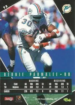 1995 Classic Images Limited Live #72 - Bernie Parmalee - Miami Dolphins - Back 1995 Classic Images Limited Live #72 - Bernie Parmalee - Miami Dolphins - Back