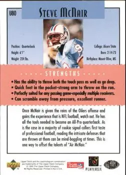1995 Collector's Choice Update #U80 - Steve McNair - Houston Oilers - Back 1995 Collector's Choice Update #U80 - Steve McNair - Houston Oilers - Back