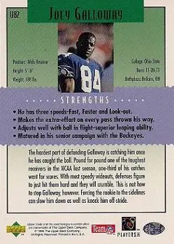 1995 Collector's Choice Update #U82 - Joey Galloway - Seattle Seahawks - Back 1995 Collector's Choice Update #U82 - Joey Galloway - Seattle Seahawks - Back