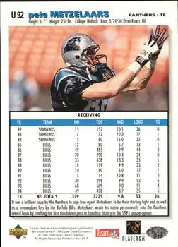 1995 Collector's Choice Update #U92 - Pete Metzelaars - Carolina Panthers - Back