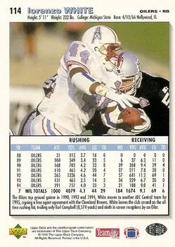 1995 Collector's Choice #114 - Lorenzo White - Cleveland Browns - Back 1995 Collector's Choice #114 - Lorenzo White - Cleveland Browns - Back