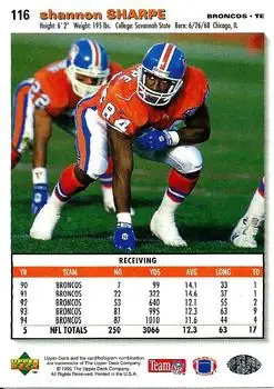 1995 Collector's Choice #116 - Shannon Sharpe - Denver Broncos