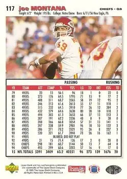 1995 Collector's Choice #117 - Joe Montana - Kansas City Chiefs - Back