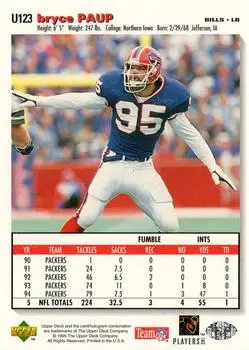 1995 Collector's Choice Update #U123 - Bryce Paup - Buffalo Bills - Back