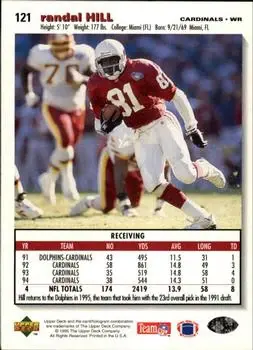 1995 Collector's Choice #121 - Randal Hill - Miami Dolphins - Back 1995 Collector's Choice #121 - Randal Hill - Miami Dolphins - Back