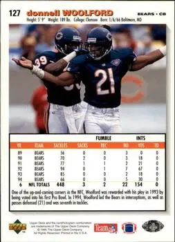 1995 Collector's Choice #127 - Donnell Woolford - Chicago Bears - Back