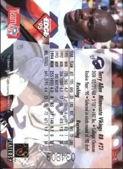 1995 Collector's Edge #121 - Terry Allen - Minnesota Vikings - Back