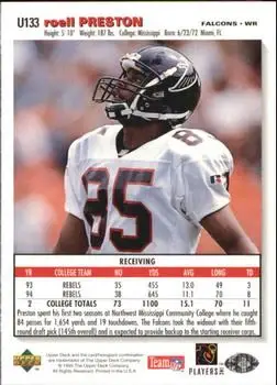 1995 Collector's Choice Update #U133 - Roell Preston - Atlanta Falcons - Back