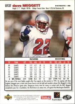 1995 Collector's Choice Update #U137 - Dave Meggett - New England Patriots - Back