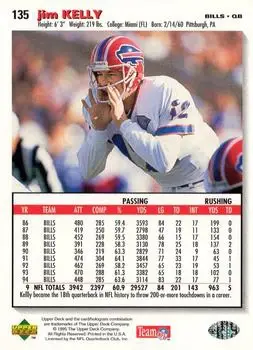 1995 Collector's Choice #135 - Jim Kelly - Buffalo Bills - Back