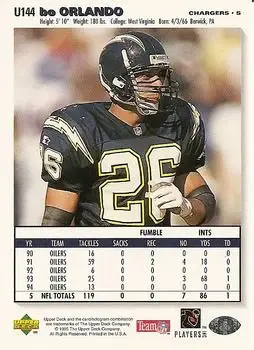 1995 Collector's Choice Update #U144 - Bo Orlando - San Diego Chargers