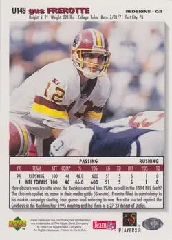 1995 Collector's Choice Update #U149 - Gus Frerotte - Washington Redskins - Back