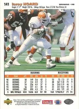1995 Collector's Choice #141 - Leroy Hoard - Cleveland Browns - Back