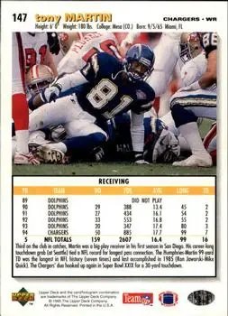 1995 Collector's Choice #147 - Tony Martin - San Diego Chargers - Back