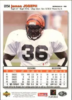 1995 Collector's Choice Update #U154 - James Joseph - Cincinnati Bengals - Back