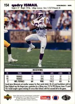 1995 Collector's Choice #154 - Qadry Ismail - Minnesota Vikings - Back 1995 Collector's Choice #154 - Qadry Ismail - Minnesota Vikings - Back