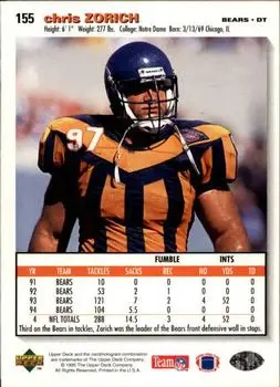 1995 Collector's Choice #155 - Chris Zorich - Chicago Bears - Back